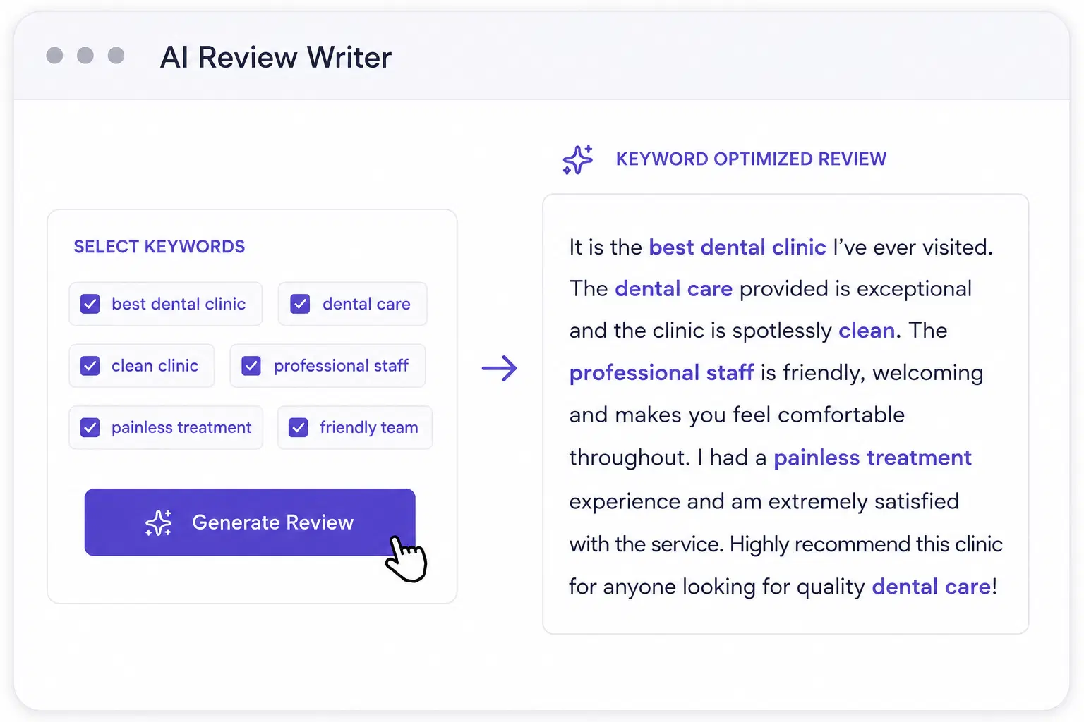 Personalised Keyword Optimisation